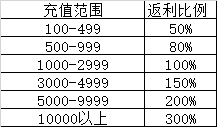 1642649858694_7D4CCA62-E43C-454e-A49B-A789833AC041.png