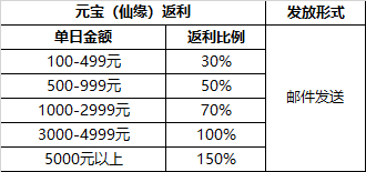1642661204140_EA5A083B-DFAD-4229-9E35-F769579DB9C1.png