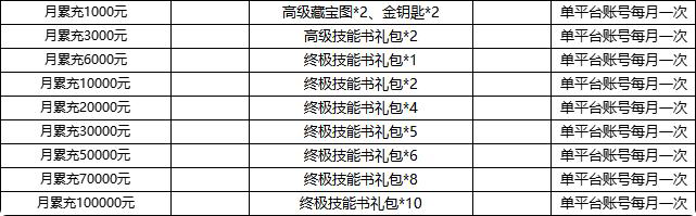 QQ图片20220330164053.png
