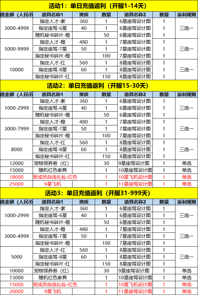8081EF16-C4CD-4942-BFA9-813A8B9E3016.png