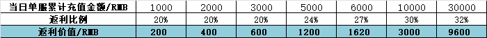 微信图片_20211126094812.png