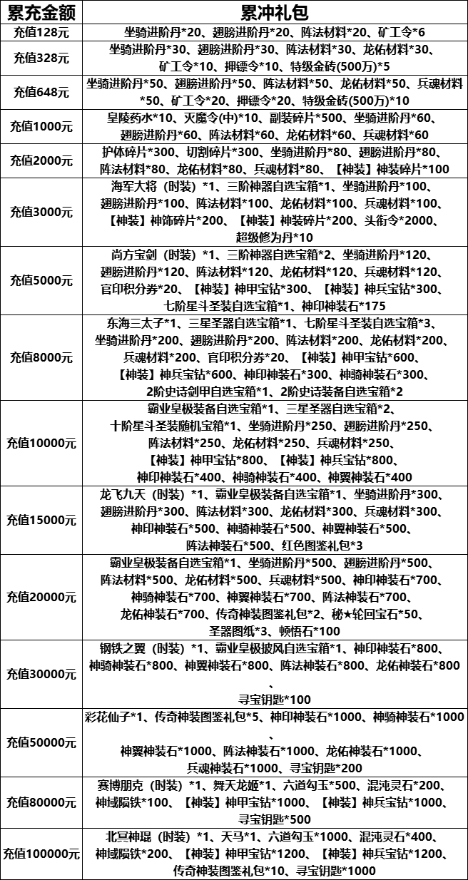32F7C60D-9FB0-48bf-A176-EA7DB709FE0D.png